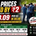 CNg Prices india